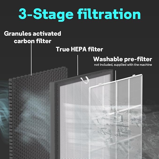 Leemone EverestAir Replacement Filter - Image 3