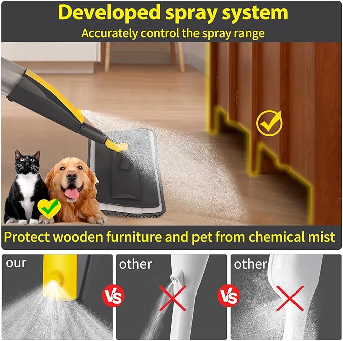 Mops for Floor Cleaning, Spray Mop - Image 2
