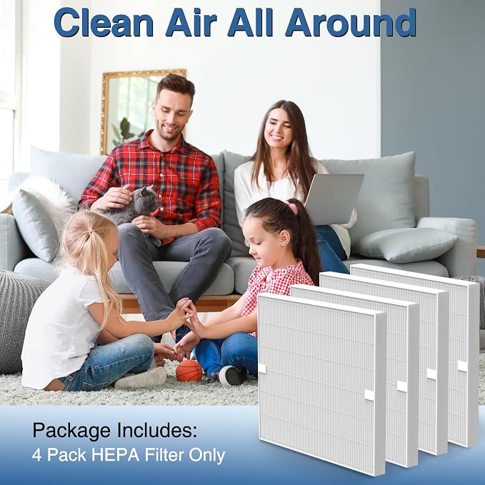AP-1512HH HEPA Replacement Filter - Image 7