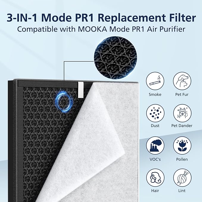 PR1 Replacement Filter for Mooka PR1 Air Purifier for Home Large Room up to - Image 6
