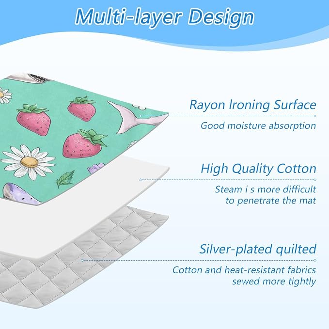 Mint Green Sharks Strawberry and Daisy Ironing Mat - Image 4