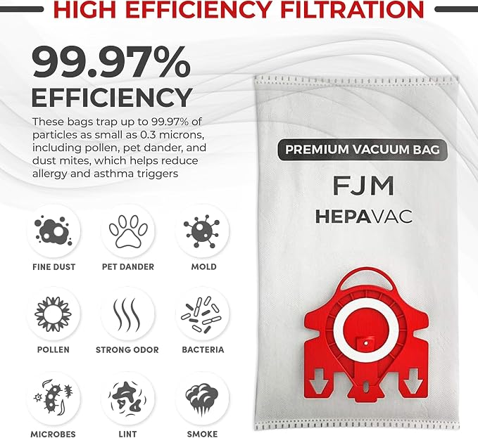 FJM Vacuum Cleaner Bags for Miele - Image 3