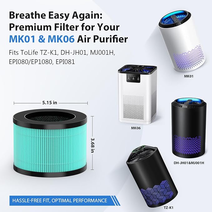 3 Pack MK01 & MK06 Replacement Filter - Image 5