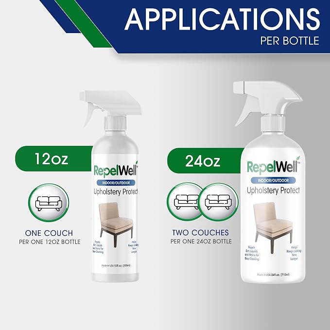 Eco-Friendly Upholstery Protect Stain & Water Repellent Spray 24oz – Non-Toxic - Image 7