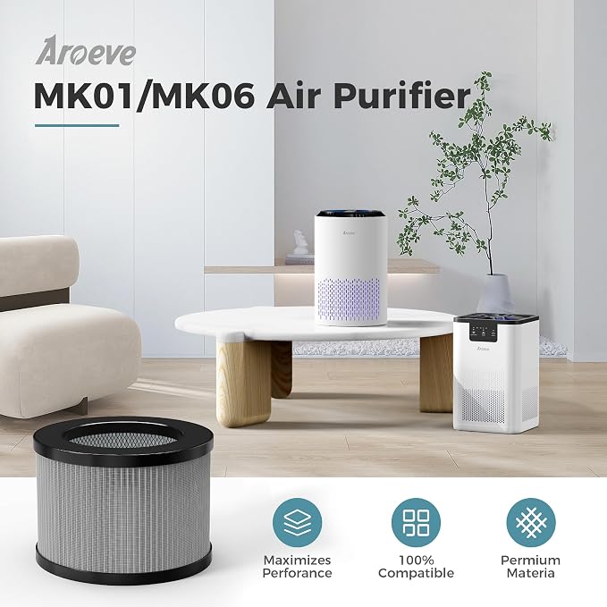 AROEVE MK01&MK06 Air Purifier Replacement Filter, Smoke Remove Material 4 -in-1 - Image 2
