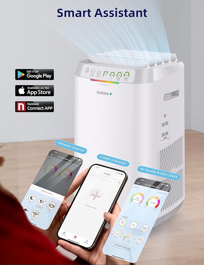 Nuwave OxyPure ZERO Air Purifier - Image 9