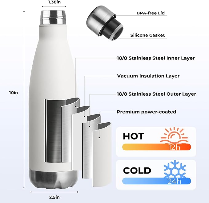 MEWAY 17oz Sport Water Bottle 12 Pack Vacuum Insulated Stainless Steel - Image 2