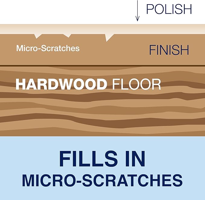 Bona Hardwood Floor Polish - Image 4