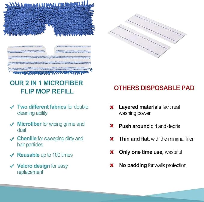 4 Pack Mop Heads Replacements Compatible - Image 4