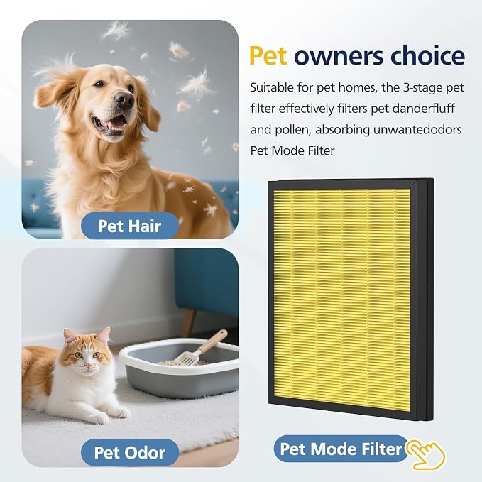 PR1 Replacement Filter for Mooka PR1 Air Purifier for Home Large Room up to - Image 4