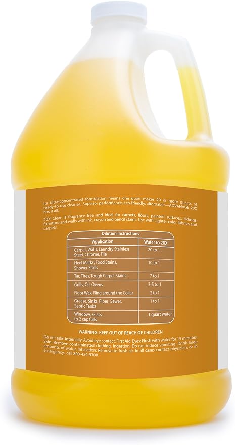 All Purpose Cleaner Concentrate - Image 3