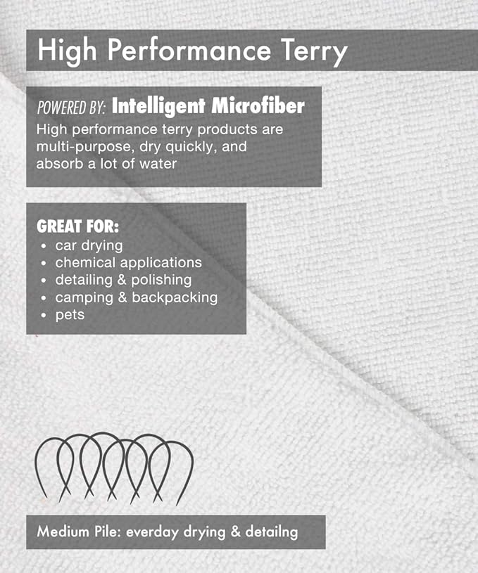 Tricol Clean Professional Extra-Thick Microfiber Cleaning Cloth 12 Pack White - Image 3