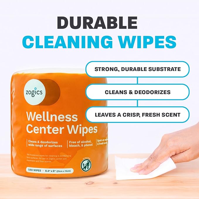 Zogics Wellness Center Cleaning Wipes – Gym Equipment Wipes - Image 3