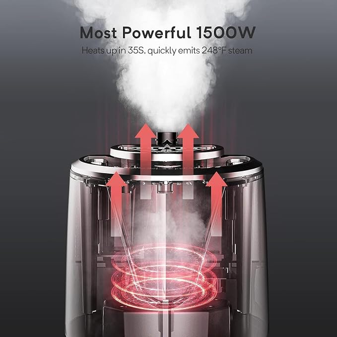 Steamer for Clothes, 1500W Standing Garment Steamer - Image 3