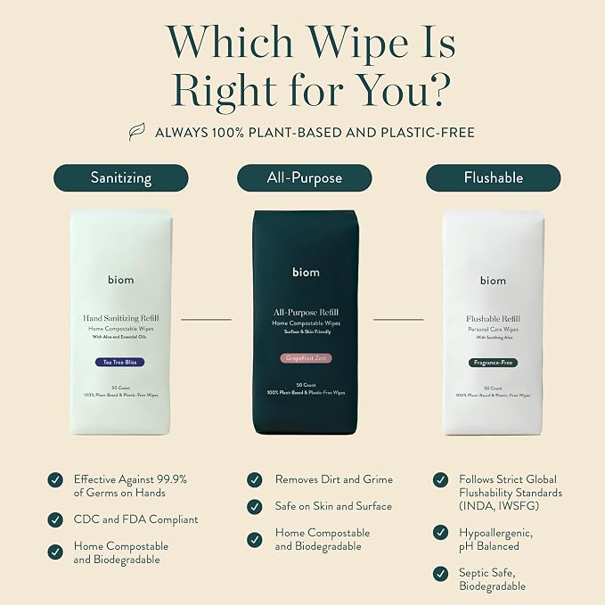 Biom Biodegradable All-Purpose Mini Wipes 8-Pack Refill - Image 8