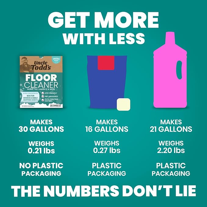 Uncle Todd's Ultra Concentrated Floor Cleaner - Image 6