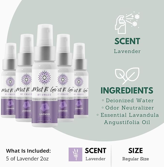 Mist N’ Go by Omaze Travel Bathroom Spray - Image 2