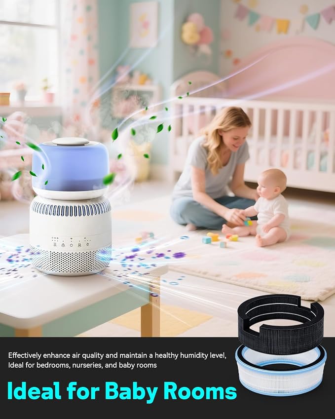 Leemone Replacement HEPA Filters & Wick Filters Compatible - Image 7