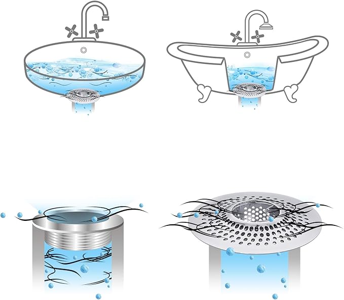 LEKEYE Drain Hair Catcher/Bathtub Shower Drain Hair Trap/Strainer Stainless - Image 5