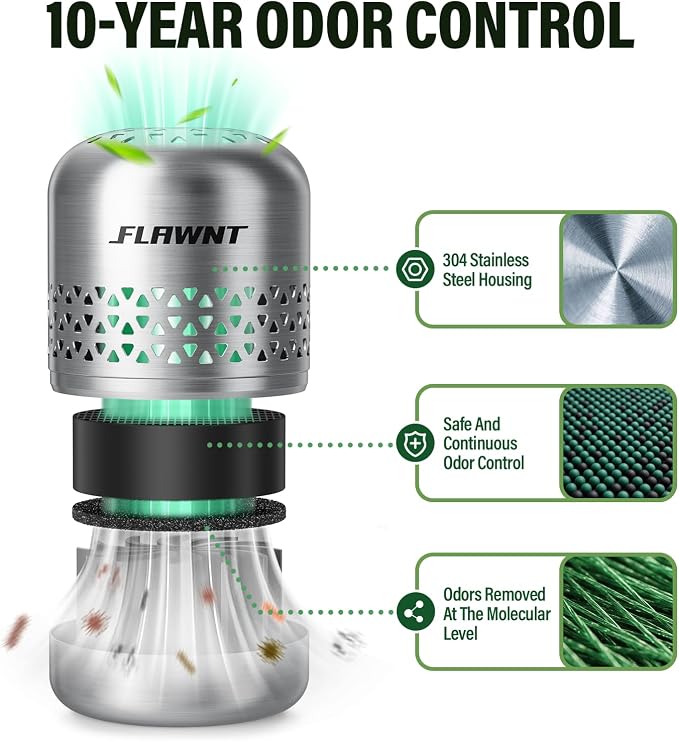 Fridge Deodorizer, 10-Year Odor Eliminator - Image 7