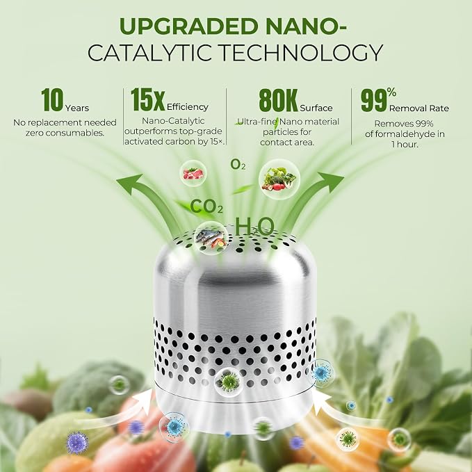 Upgraded Refrigerator Deodorizer – Lasts - Image 4