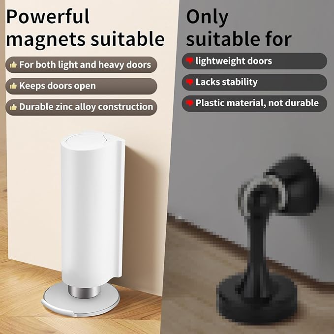 Magnetic Door Stoppers WYGWP Stainless Steel No Drilling Wedge Stops Heavy Duty - Image 3