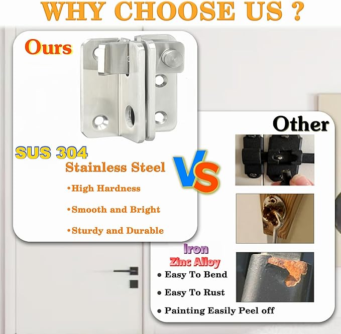 Alise Flip Latch, Gate Latches Safety Door Lock Catch - Image 7