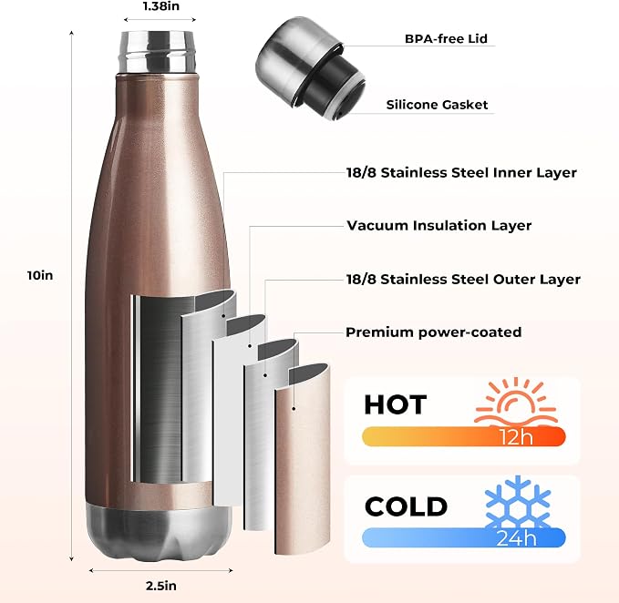 MEWAY 17oz Sport Water Bottle 12 Pack Vacuum Insulated Stainless Steel - Image 2