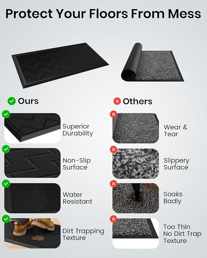 HAMARA Front Door Mat for Outside Entrance 35.5"x17" – Anti-Slip Dirt-Trapping - Image 8