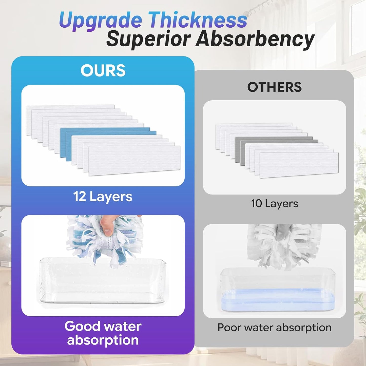 12 Pack Disposable Power Mop Pads Refills Compatible with Swiffer Power Mop, Super Absorbent 12-Layer Thickened Multi-Surface Replacement Mopping Refills Pads for Floor Surface Cleaning (blue, 12 pcs)
