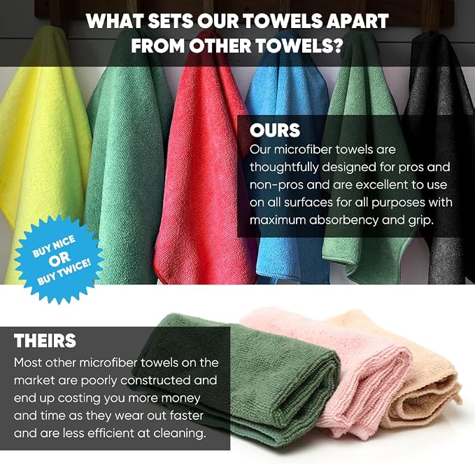 Microfiber Wholesale 16" x 16" All Purpose Towels - Image 4