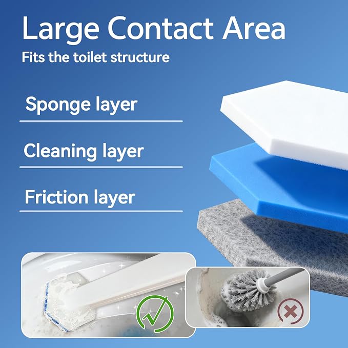 Aimery 40 Count Blue Disposable Toilet Bowl Wand Refills – Easy Clean & Fresh - Image 2