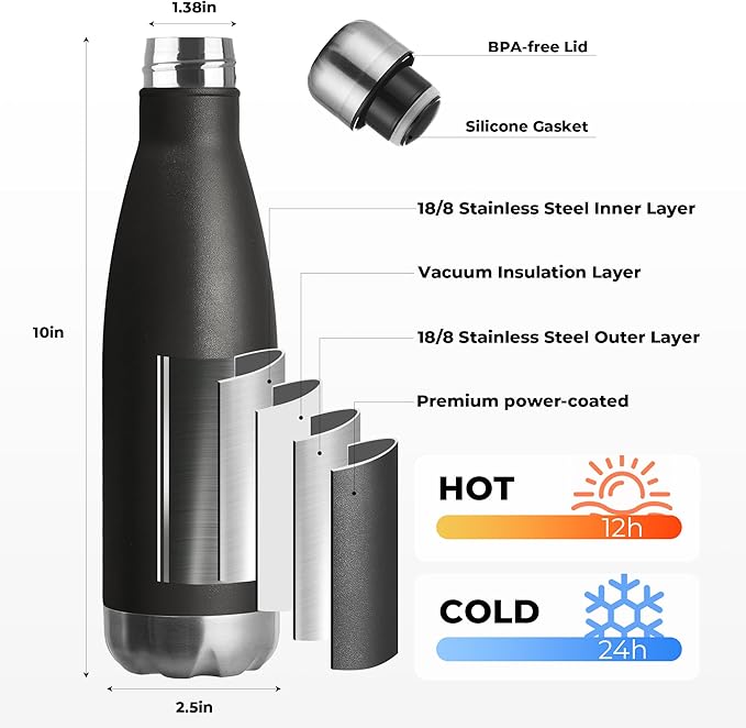 MEWAY 17oz Sport Water Bottle 12 Pack Vacuum Insulated Stainless Steel - Image 2