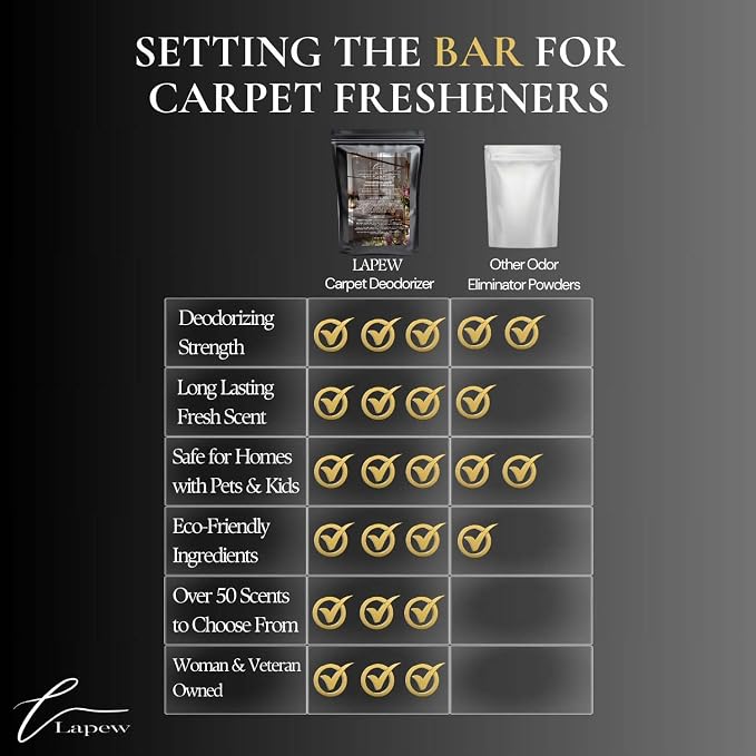 Luxe Carpet Freshener Powder Refill 36 oz | Powerful Odor Eliminator - Image 7