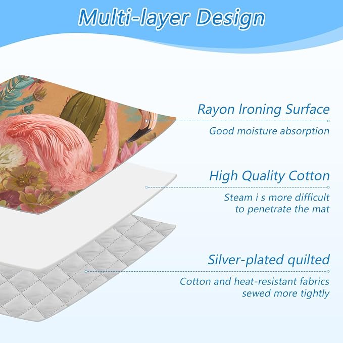 Ironing Mat Portable Ironing Pad Ironing Blanket - Image 4
