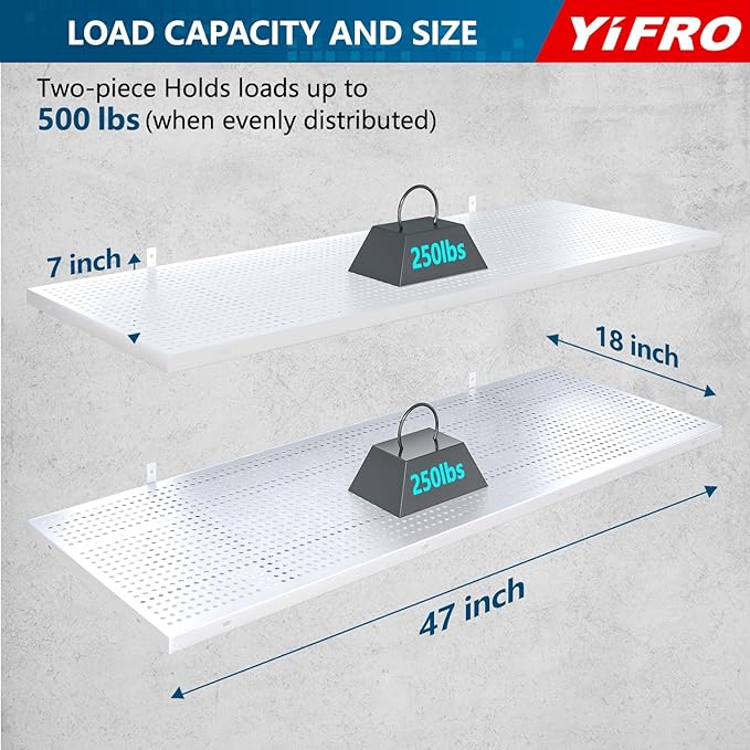 2-Pack 1.5x4ft Heavy Duty Garage Wall Shelving, 500 lbs Load Capacity, Garage - Image 2
