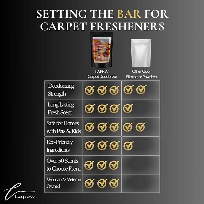 Georgia Peach Carpet Freshener Powder: Powerful Odor Eliminator - Image 8