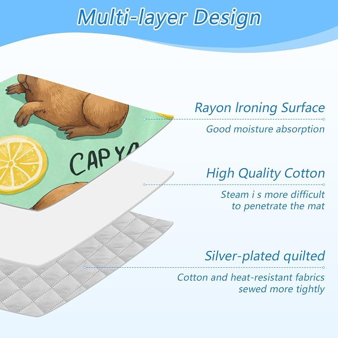 Mint Green Capybara Lemon Ironing Mat - Image 4