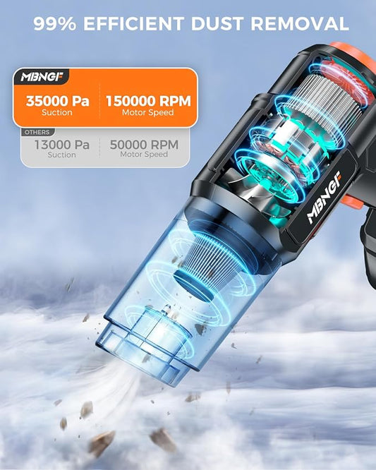 Car Vacuum Portable Cordless, 35000PA High Power Suction & Blower, Wireless - Image 2