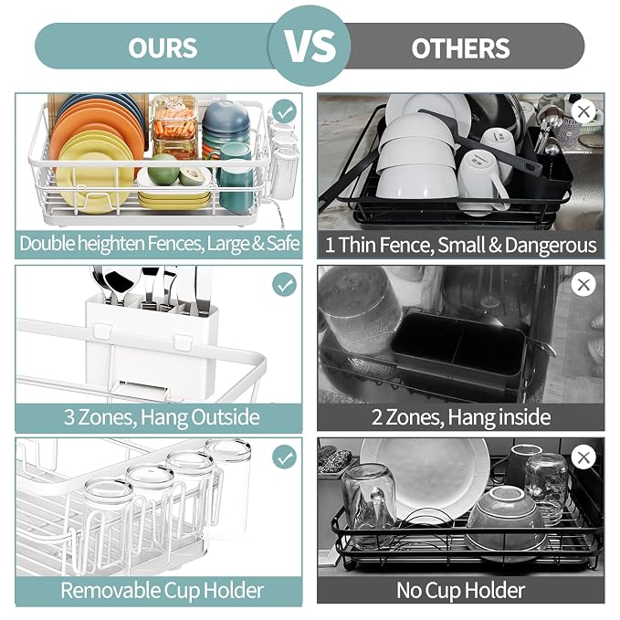 Dish Drying Rack for Kitchen Counter, Large Dish Racks - Image 6