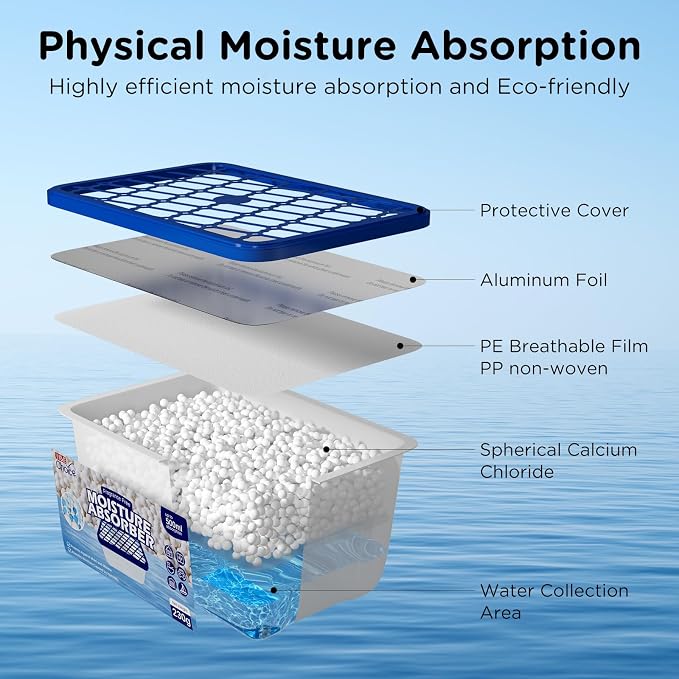W&E Choice Moisture Absorbers, Portable Humidity Absorber Boxes - Image 3