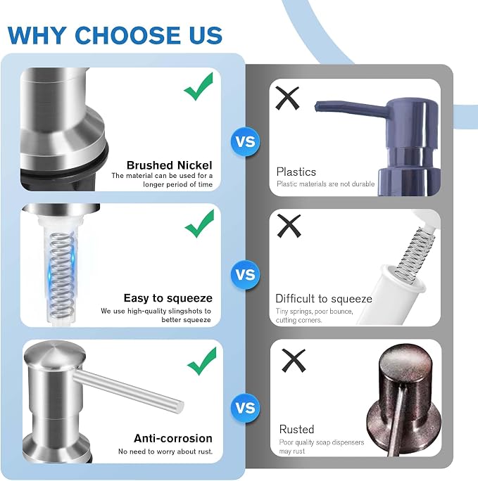 Yofidra Soap Dispenser for Kitchen Sink: Built in Sink Soap Dispenser Pump - Image 3