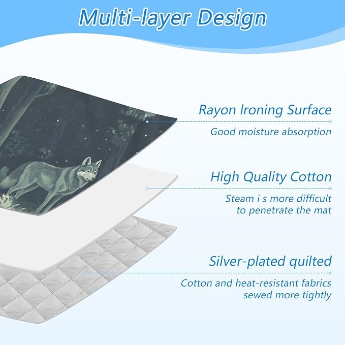 Ironing Mat Portable Ironing Pad Ironing Blanket - Image 4