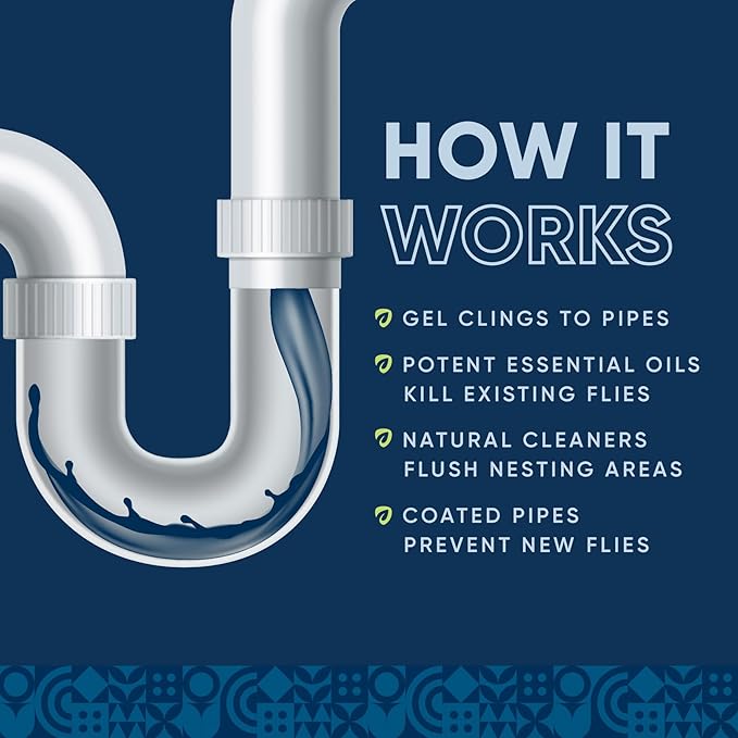 Fruit Fly Drain Treatment | Drain Fly Eliminator | Eliminates Gnats, Sewer - Image 4