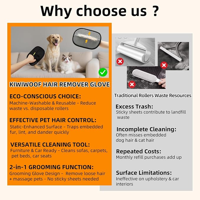 Electrostatic Pet Hair Removal Gloves - Image 6