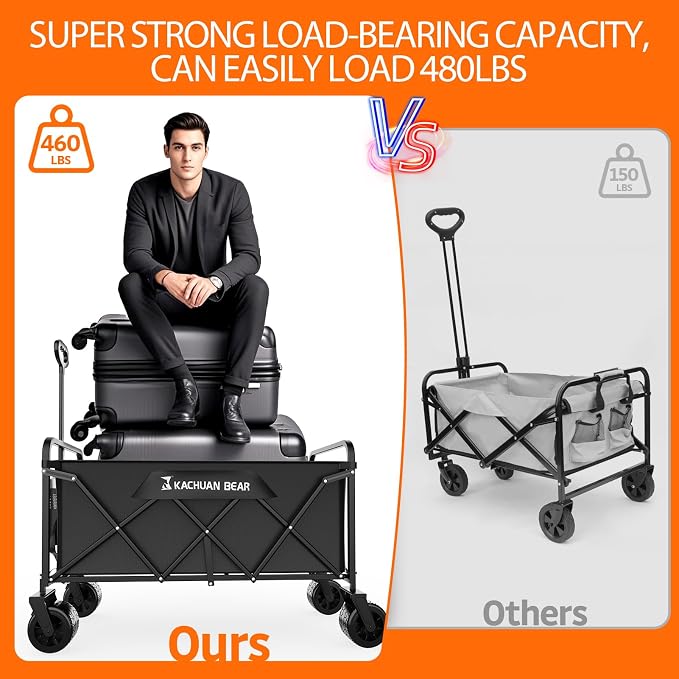 300L Large Collapsible Wagons Carts - Image 2