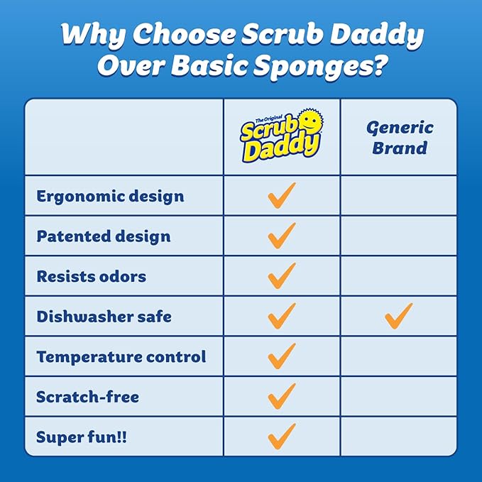 Scrub Daddy 6 Kitchen Sponges & 1 Daddy Caddy Dish Sponge Holder - Image 8
