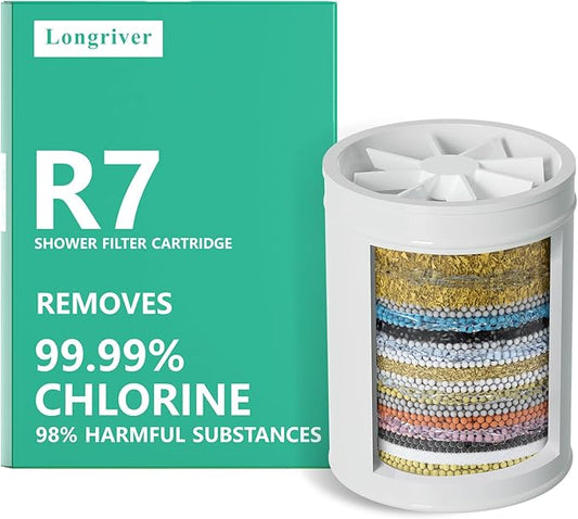1 Pack 33 Stage Universal Shower Filter Replacement Cartridge by DesignedforaSpa-LikeShower
