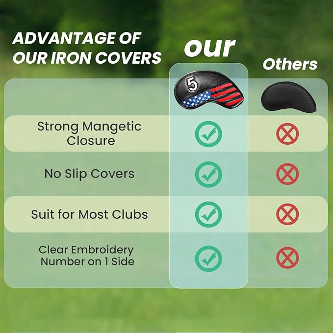 FINGER TEN Golf Club Covers for Irons Magnetic Value 11 Pack, Synthetic Leather - Image 4