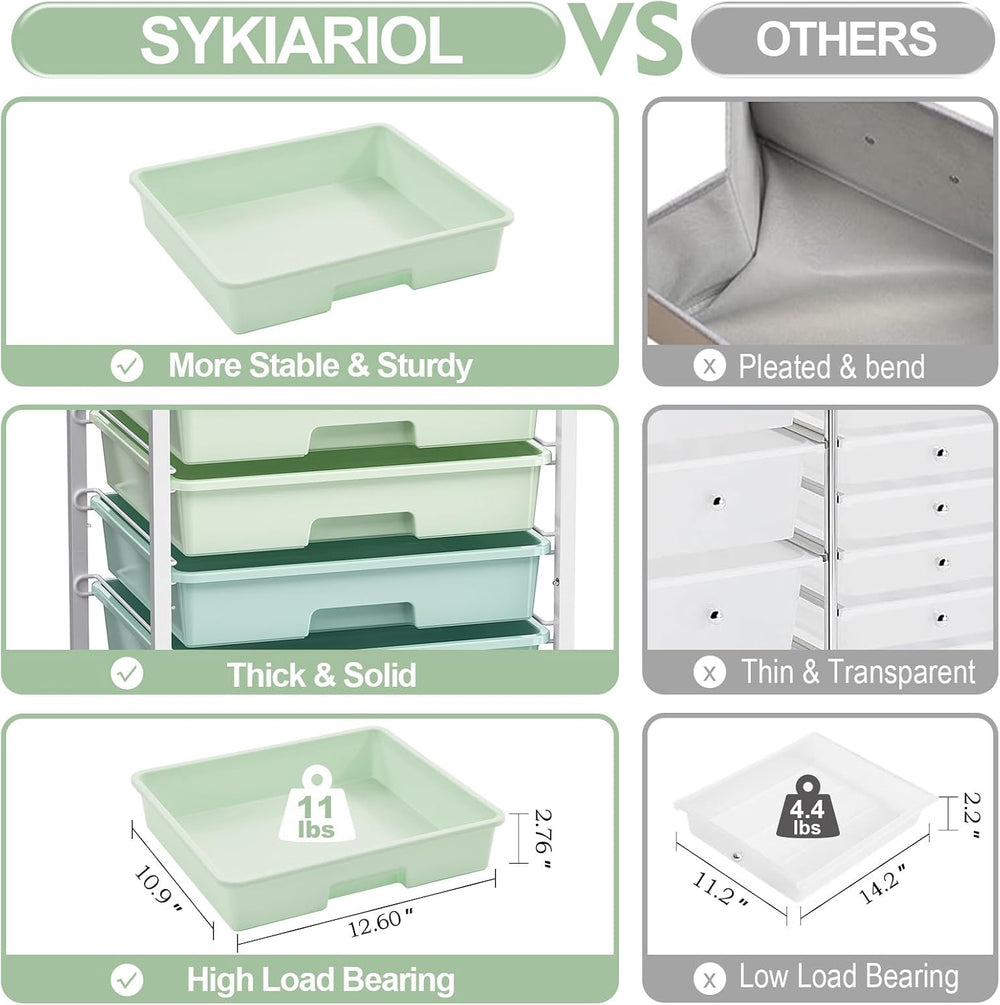 SYKIARIOL Rolling Cart with Drawers,Craft Organizers and Storage, Green